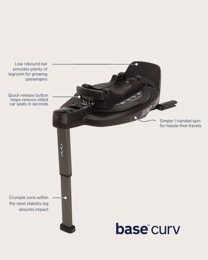 Base isofix Nuna Curv - Imagen 7