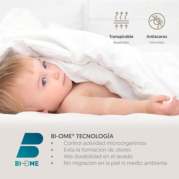 Protector colchon impermeable maxicuna - Imagen 4